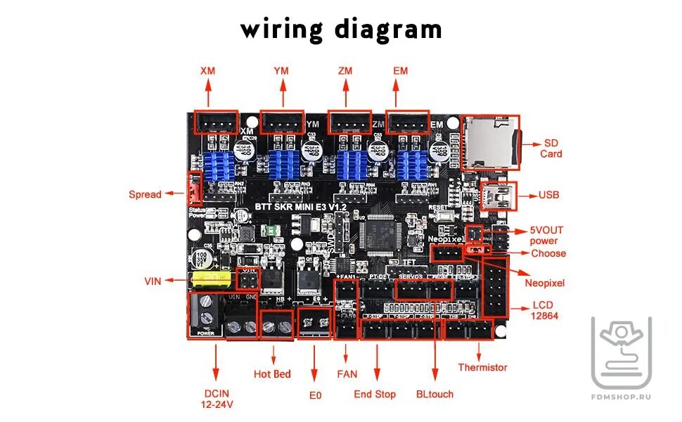 22 v 2 5 v 2 4. Skr Mini e3 v1.2. Bigtreetech skr Mini e3 v3.0. Bigtreetech skr Mini e3 v1.2. Fuse skr Mini e3.