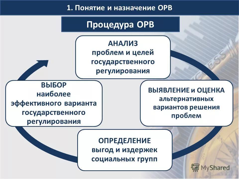 Понятие уголовного процесса. Классификация материалов в бухгалтерском учете. Понятие и назначение уголовного процесса. Материалы бух учёт классификация. Материально-производственные запасы схема.
