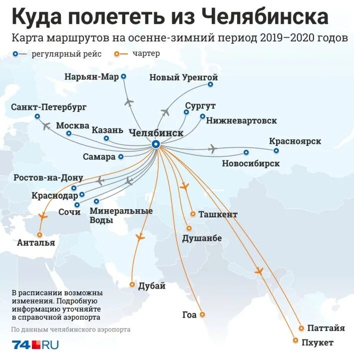 Направление полета самолета. Маршруты самолетов. Куда можно полететь на самолете. Путь самолета. Маршрут самолета Челябинск Москва.