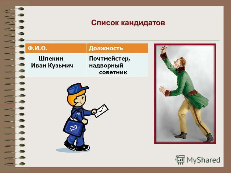 Чиновники мертвые души почтмейстер. Черты личности почтмейстера. Почтмейстер шпекин характеристика. Образ почтмейстера в поэме мертвые души. Черты личности почтмейстера.