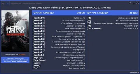 Чит коды метро ласт