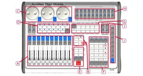 avolites titan mobile - antarescommunication.com.