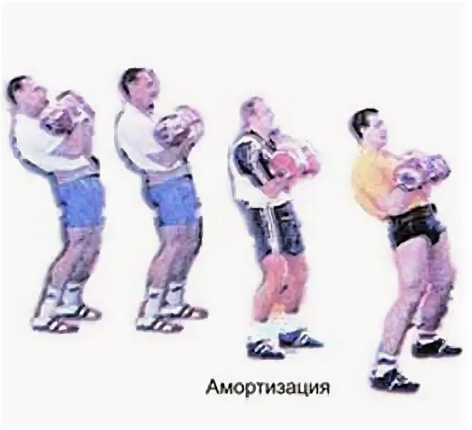 Толчок по длинному циклу. Толчок штанги по длинному циклу. техника рост.