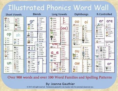 Ch reading wordwall