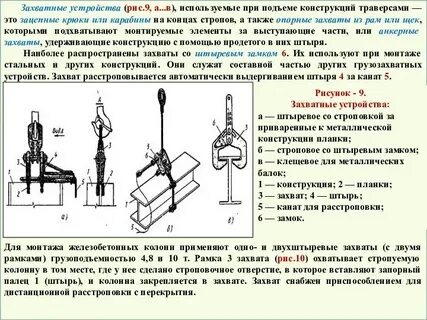 Такелажные средства механизмы и приспособления