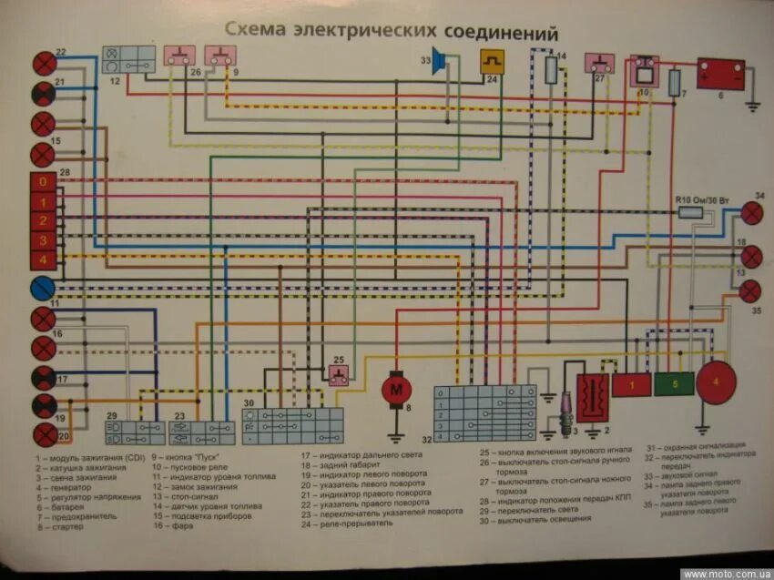 Диагностика деталей мопеда. Когда менять? поэтапно