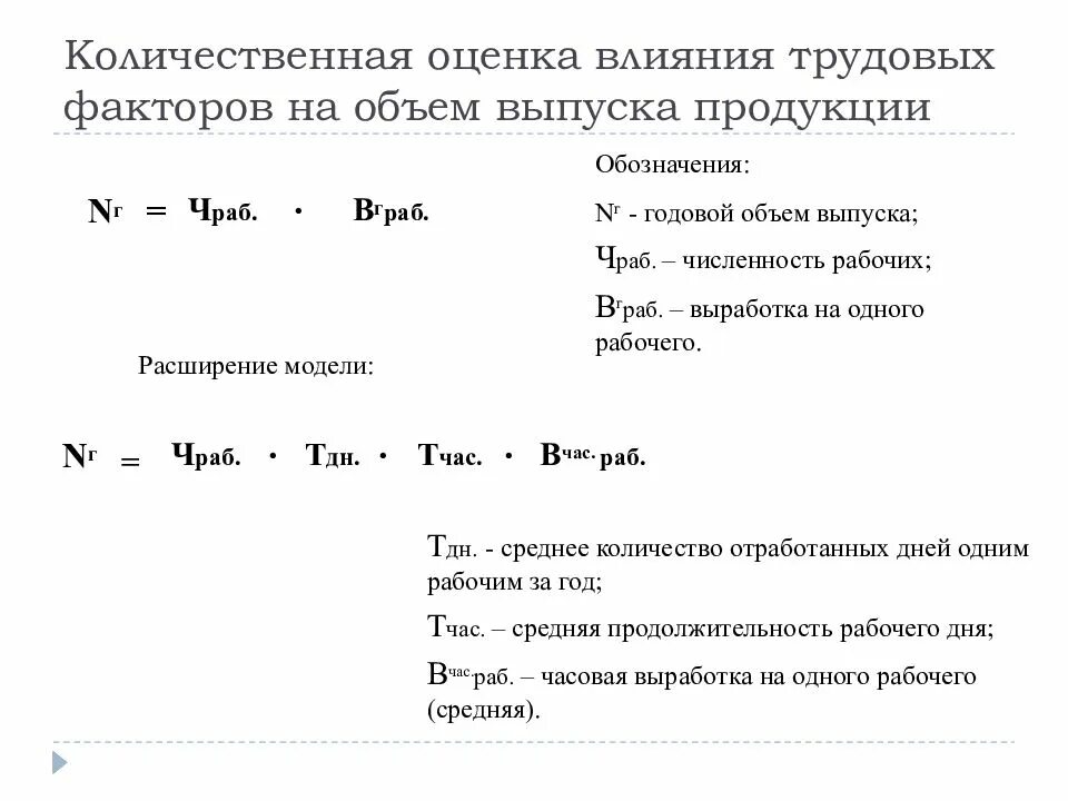 Определите влияние факторов на объем продукции. Влияние трудовых факторов на объем производства продукции. анализ влияния факторов на выпуск продукции. рассчитать влияние факторов на объем выпущенной продукции. анализ влияния факторов на объем производства..