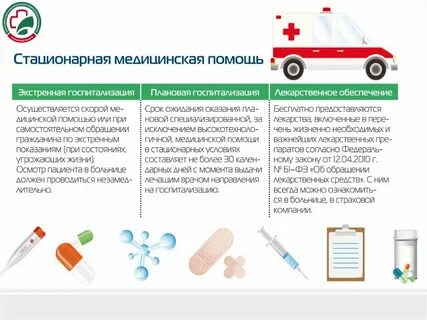 Медицинская памятка