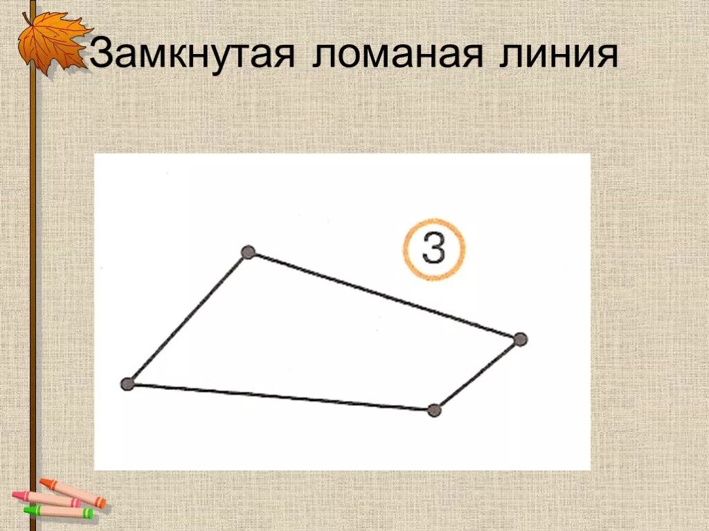 Замкнутый ломаная линия. Щамкнутая Ломанна линия. Замкнутая ломаная. Ломаная из трех звеньев рисунок. Начертите замкнутую ломаную