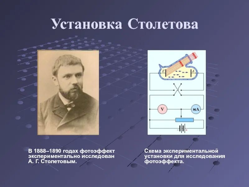 Сниму столетова. Столетов физик открытия фотоэффекта. опыты а.г. столетова. а г столетов фотоэффект.
