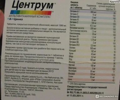Инструкция по применению витаминных комплексов