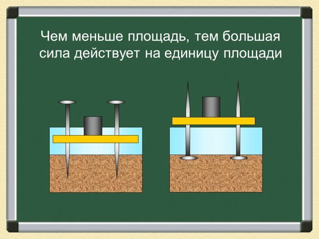 Чем меньше давление тем что. Примеры давления. Увеличение силы давления примеры. Давление. Единицы давления. Способы уменьшения и увеличения давления. Рисунок на тему давление.