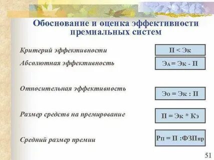 Показатель абсолютной эффективности