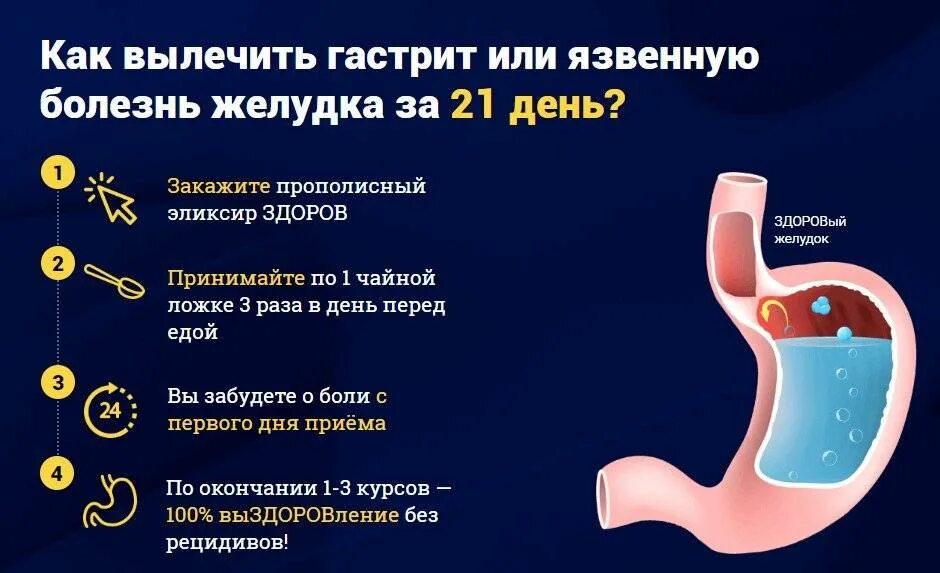 Язва желудка лечение народными средствами в домашних