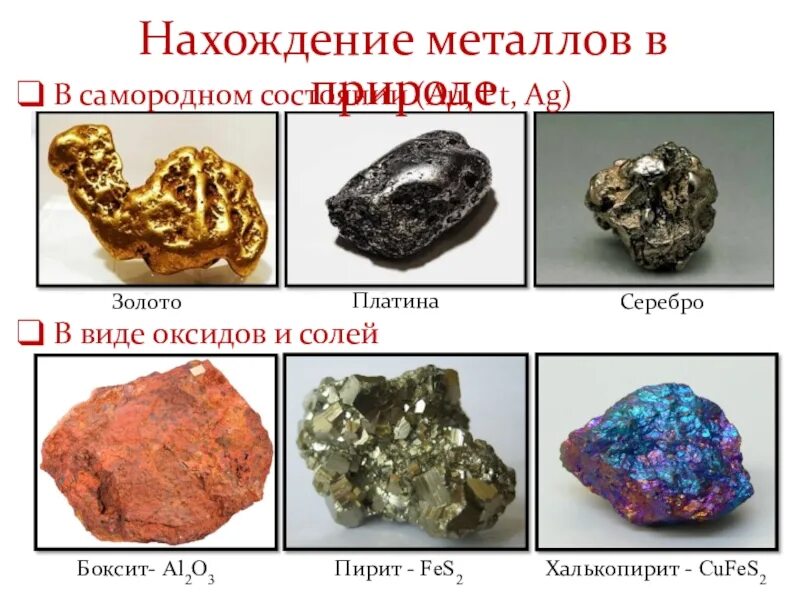 Какие бывают металлы 4 класс. Нахождение металлов в природе химия 9 класс. Металлы в природе. Металлы в самородном виде. Нахождение в природе метпл.