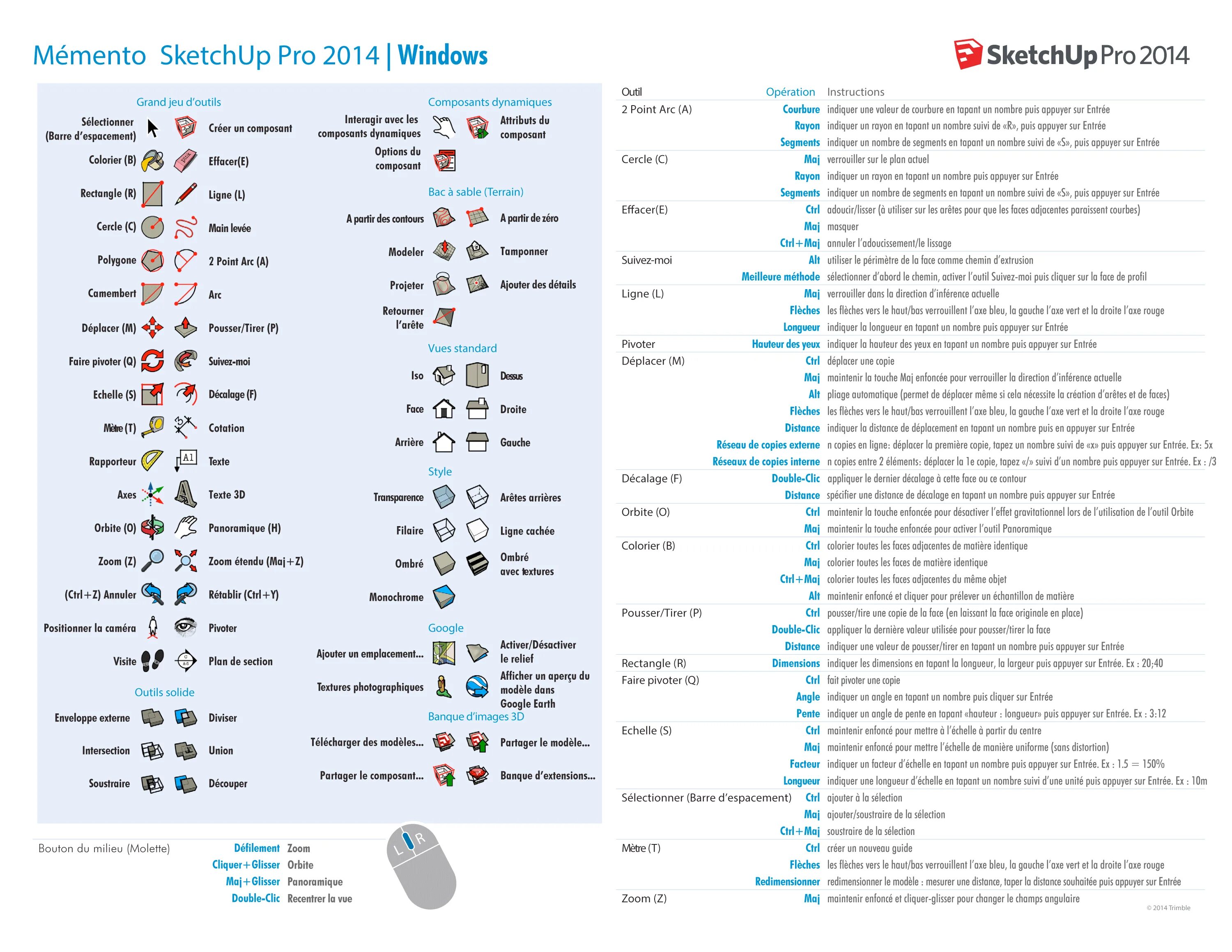 Горячие клавиши скетч ап. Горячие клавиши sketchup. Горячие клавиши sketchup. Клавиатура sketchup. Кнопки sketchup.