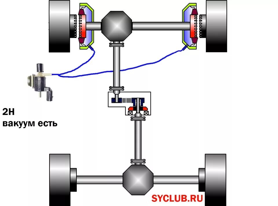 Переключаемый полный привод. Схема включения переднего моста SSANGYONG Kyron. Схема подключения переднего моста Санг енг Кайрон. Саньенг Кайрон передний привод схема. Схема включения полного привода Санг енг Кайрон.