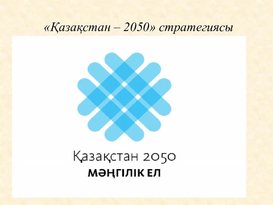 Пп 2050 о чем говорит кратко. Казахстан план развития до 2050. Харекетлер стратегиясы ак рени. Стратегия 2050. Чечня 2030-2050 стратегиясы реферат.