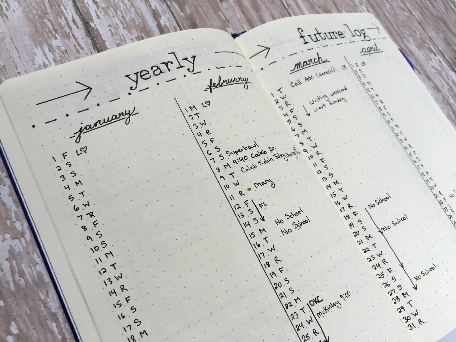 Before the author started bullet journaling. Ежедневник bullet journal. ежедневник bullet journal вести. ведение ежедневника буллет джорнал. пометки в ежедневнике.