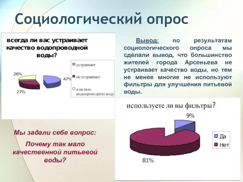 Опрос на семье. Социологический опрос. темы социологических опросов. проведение социологического опроса. выводы по результатам социологического опроса.