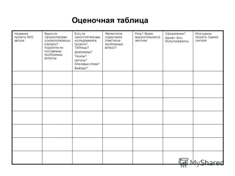 корректные таблицы