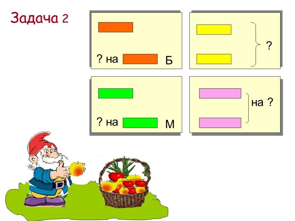 Школа 21 2 задание. Учебник по математике 4 класс 2 часть рудницкая стр 4. Школа 21 2 задание. Задачи на умножение 2 класс. Учебник по математике 2 класс 21 век.