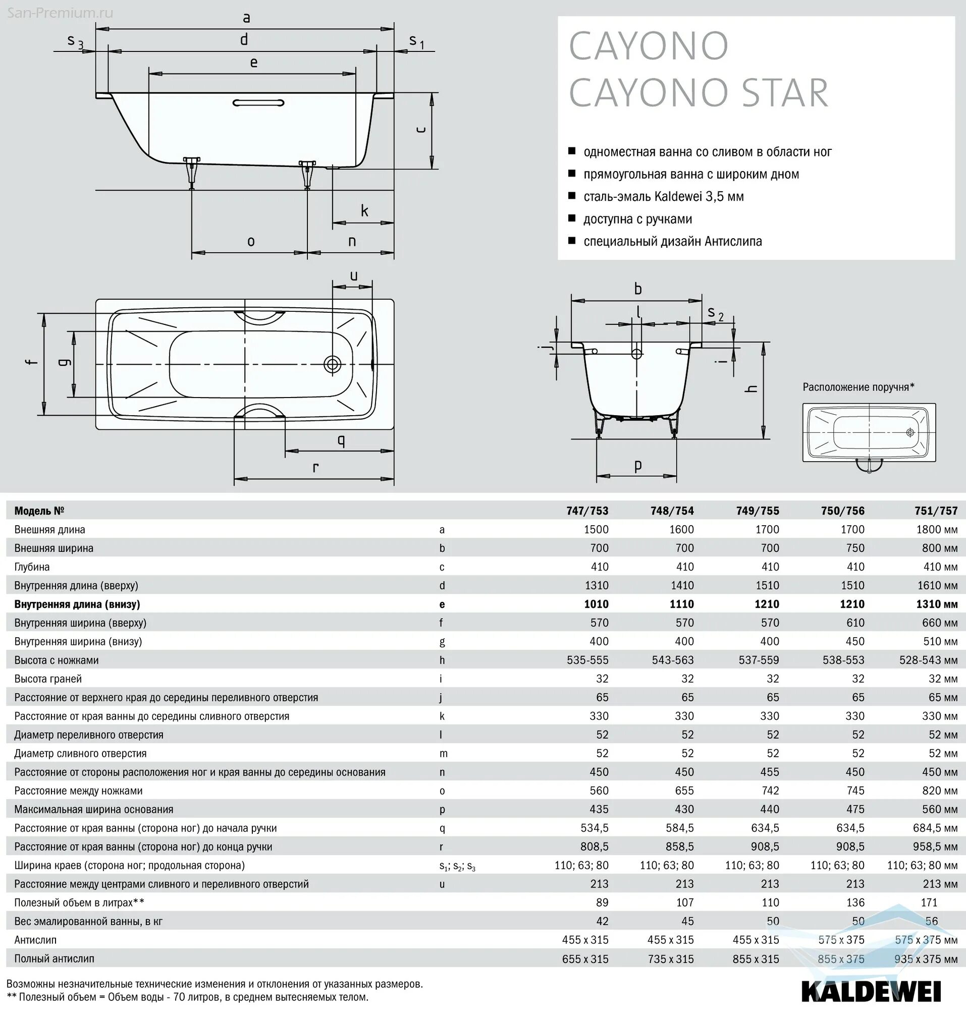 Ванна Kaldewei Cayono 160x70. Стальная ванна Kaldewei Cayono 751 180x80. Стальная ванна Kaldewei Cayono 751 180x80 275130003001. Стальная ванна Kaldewei Cayono 750 170x75.