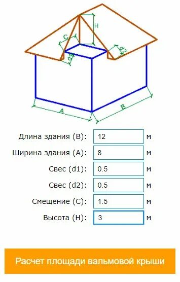 Калькулятор размеров площади. Площадь вальмовой кровли калькулятор. вальмовая кровля длина конька. как посчитать площадь крыши четырехскатной. площадь вальмовой кровли.