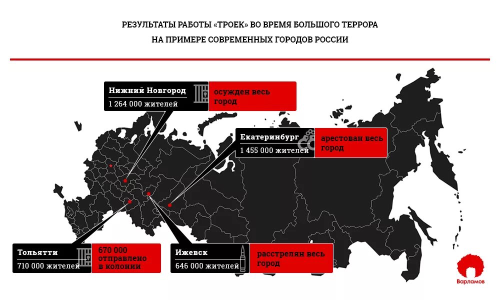 Террор процесс. Большой террор 1937-1938. большой террор 1930-х гг.. итоги большого террора 1937-1938. этапы большого террора.
