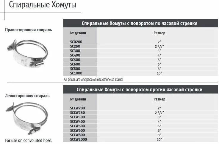 Размеры хомутов. Хомут диам 360 вес. Хомут металлический вес. Хомут червячный таблица. Хомут силовой одноболтовый Размерная таблица.