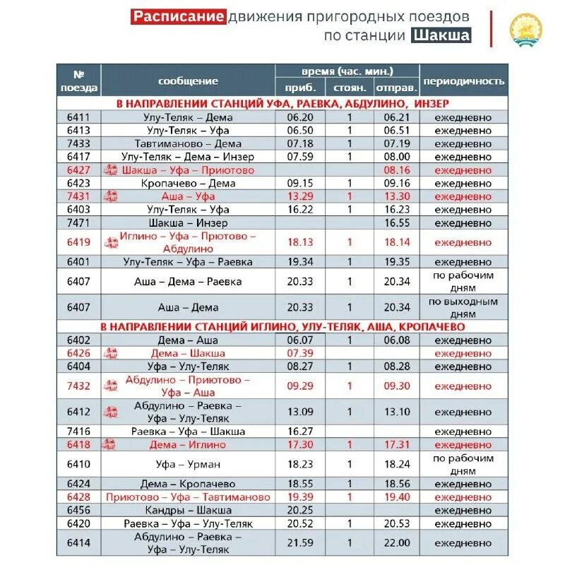 Тракторная пассажирская заканальная расписание. Электричка Уфа. Расписание электричек. Расписание электричек Уфа. Уфимские электрички.