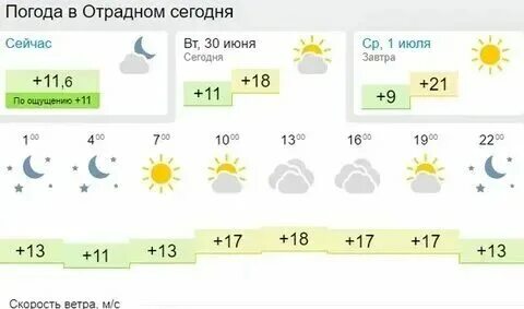 Точная погода в суходоле самарская область. Точная погода в суходоле самарская область. Точная погода в суходоле самарская область. Точная погода в суходоле самарская область. Точная погода в суходоле самарская область.