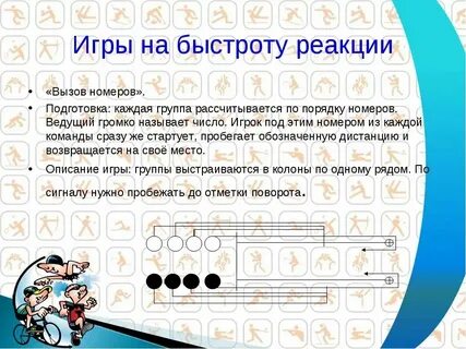 Песня вызывающих на гонку