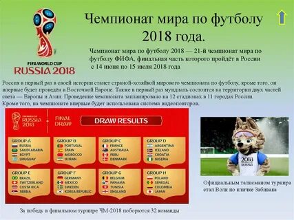 Сколько по времени будет чемпионат