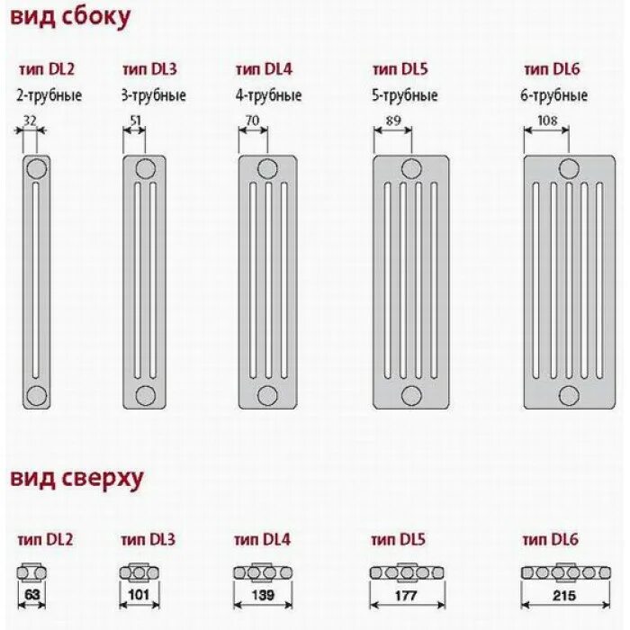 Rifar alum 500 8 секций. Размеры алюминиевой секции. Рифар радиаторы алюминиевые 500. Размеры алюминиевой секции. Размеры радиатора алюминий 10 секций.