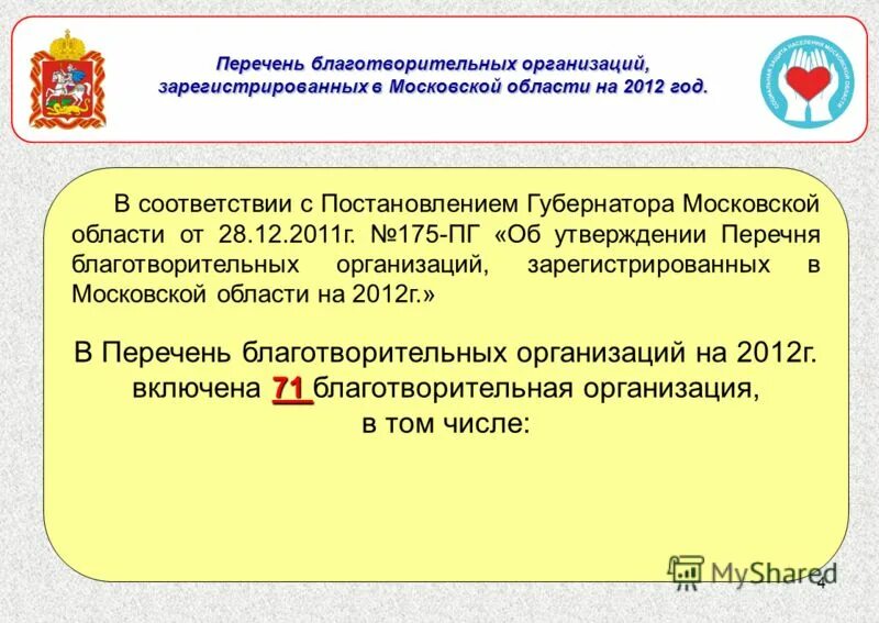 список благотворительных организаций. синяя птица краснодар благотворительная организация. благотворительный фонд. компании которые занимаются благотворительностью. список благотворительных организаций.