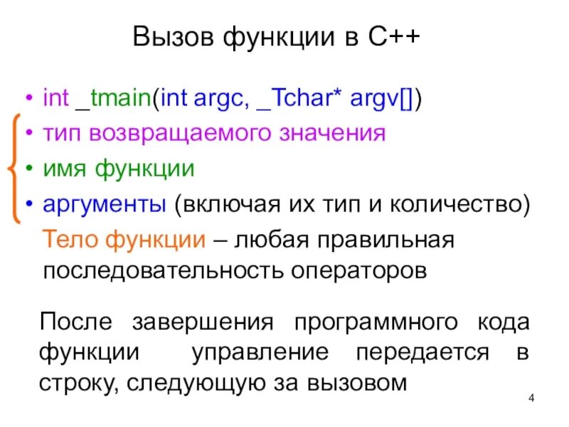 Функция int преобразует. Имя функции. функция инт. значение функции int. функция integer.