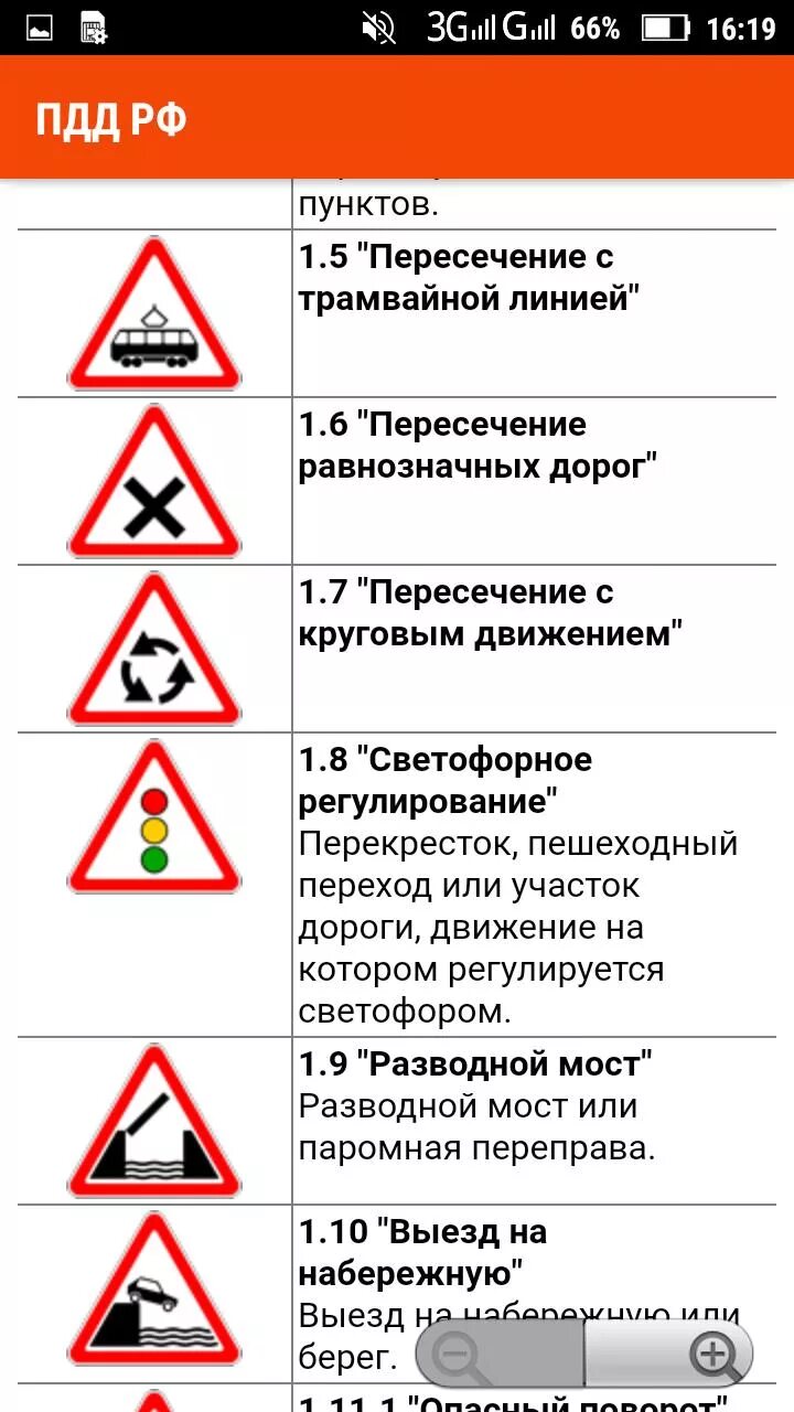 Дорожные правила 2022. Дорожный знак светофорное регулирование. Какие бывают правила дорожного движения.