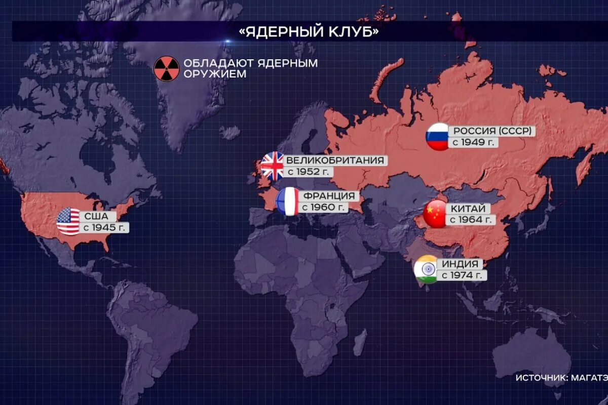 Карта стран имеющих ядерное оружие. Карта ядерного оружия в мире. Сколько атомных бомб в мире.