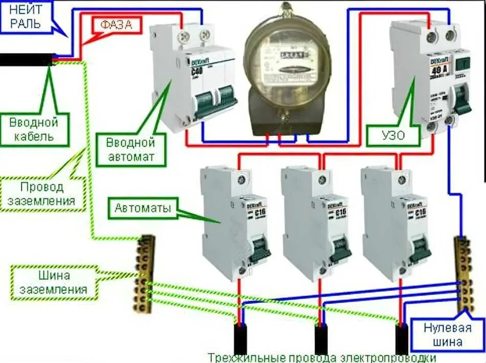 Номинал вводного автомата. Схема установки вводного автомата. Схема подключения однофазного автоматического выключателя. Схема установки автомата в Электрике. Схема подключения счетчика с УЗО И автоматами.