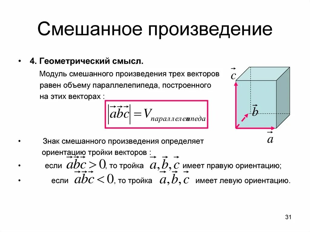 Объем произведения будет. Смешанное произведение трех векторов геометрический смысл. Смешанное произведение векторов объем параллелепипеда. Геометрический смысл смешанного произведения. Модуль смешанного произведения.