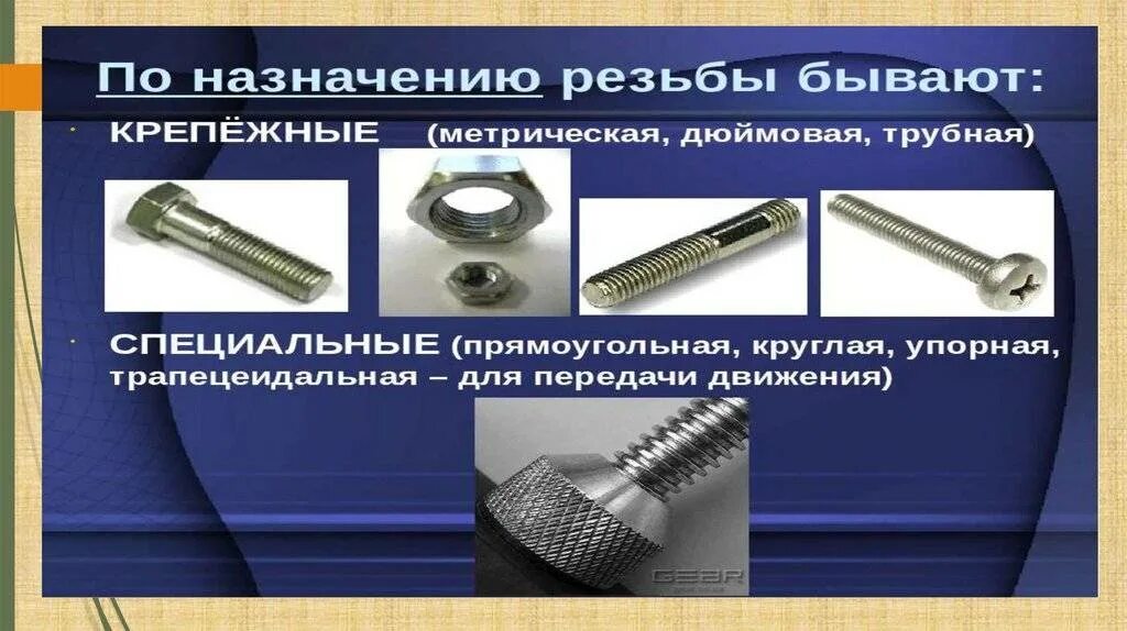 Технологический процесс нарезания внутренней резьбы. Нарезанием резьбы называется. Плашка лерка для нарезки резьбы на болт м22 шаг 1. Резьбовые детали. Инструменты для нарезания резьбы слесарное дело.