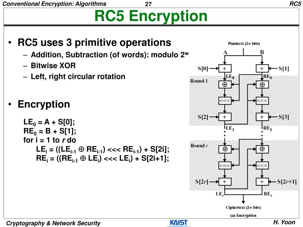 Encrypt 5