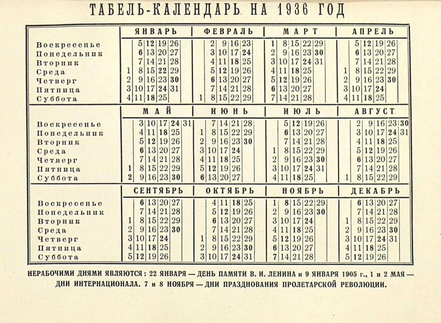 Какой год по старому. Календарь СССР 1931 года. Табель календарь 1931 года. Календарь 1918 года. Календарь 1936 года по месяцам.