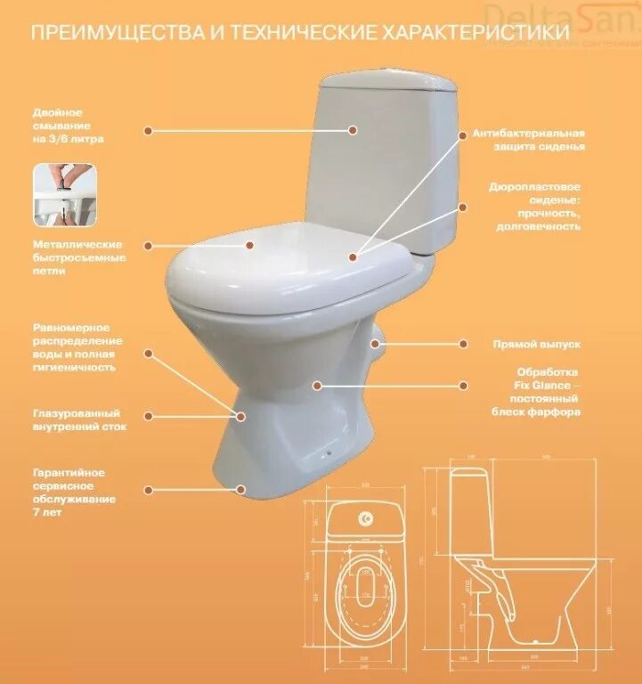 Jika унитазы спб. Унитаз-компакт jika era 2453.2. напольный унитаз jika era. jika era унитаз.