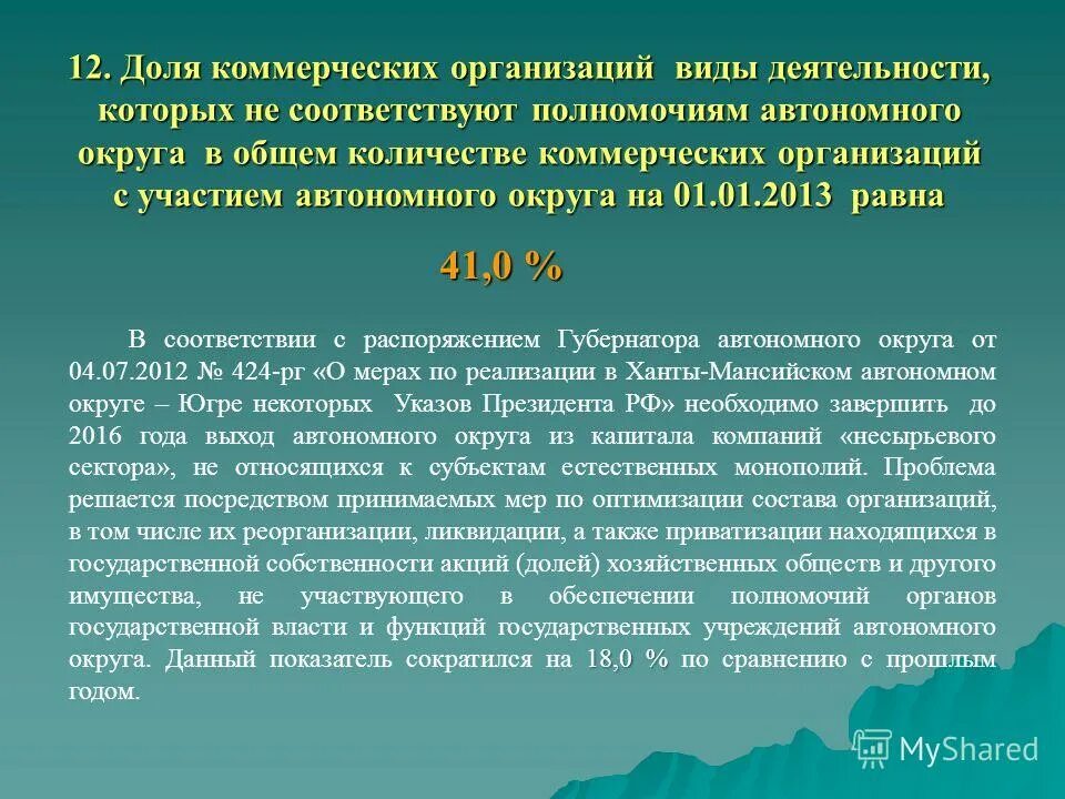 В 12 доле часа. Автономный округ полномочия. Автономное участие.