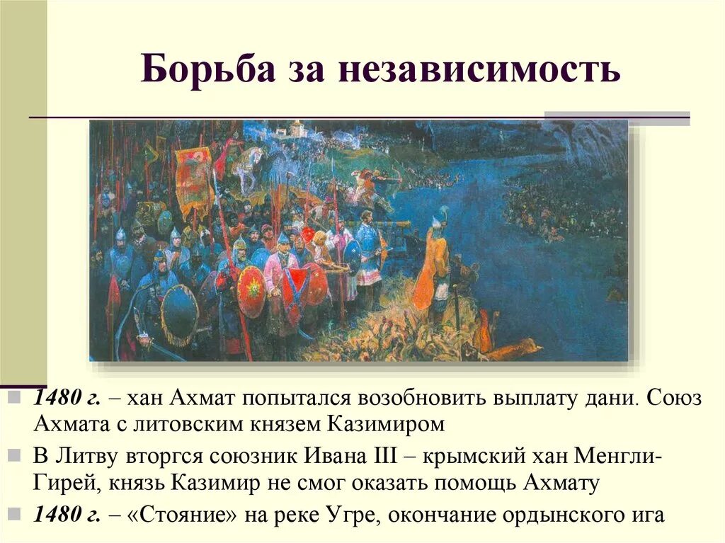 Тир сохранил свою независимость. Борьба Руси за независимость. Борьба русских земель за независимость. Борьба Руси за независимость в XIII веке.. Борьба Руси за независимость в 13.