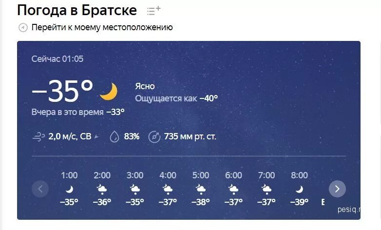 Погода на завтра калининград по часам точный. Погода в Братске. Погода в Братске сегодня. Климат города Братска. Погода в Братске сейчас.