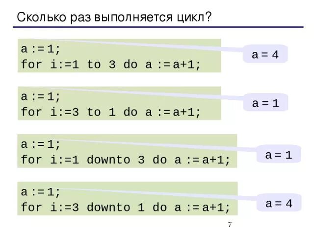 Сколько раз будет выполнен этот цикл. Сколько выполняется цикл for. Сколько раз выполнится тело цикла. Сколько раз выполнится цикл while(1). Сколько раз выполняется цикл фор.