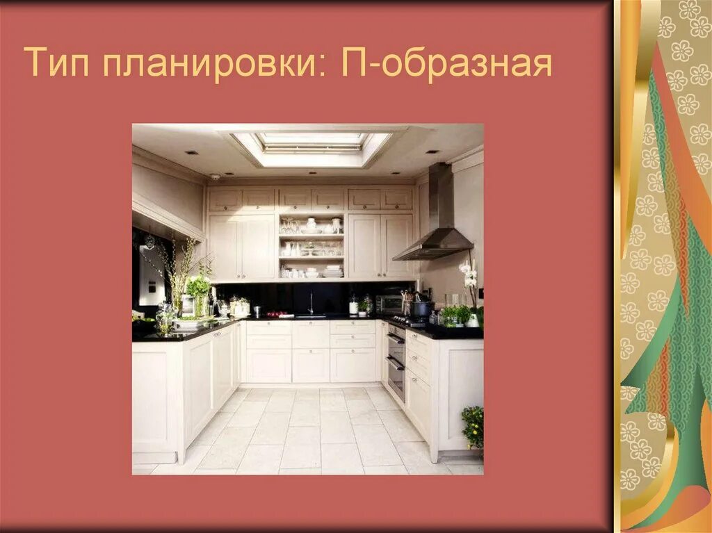 Презентации кухонь